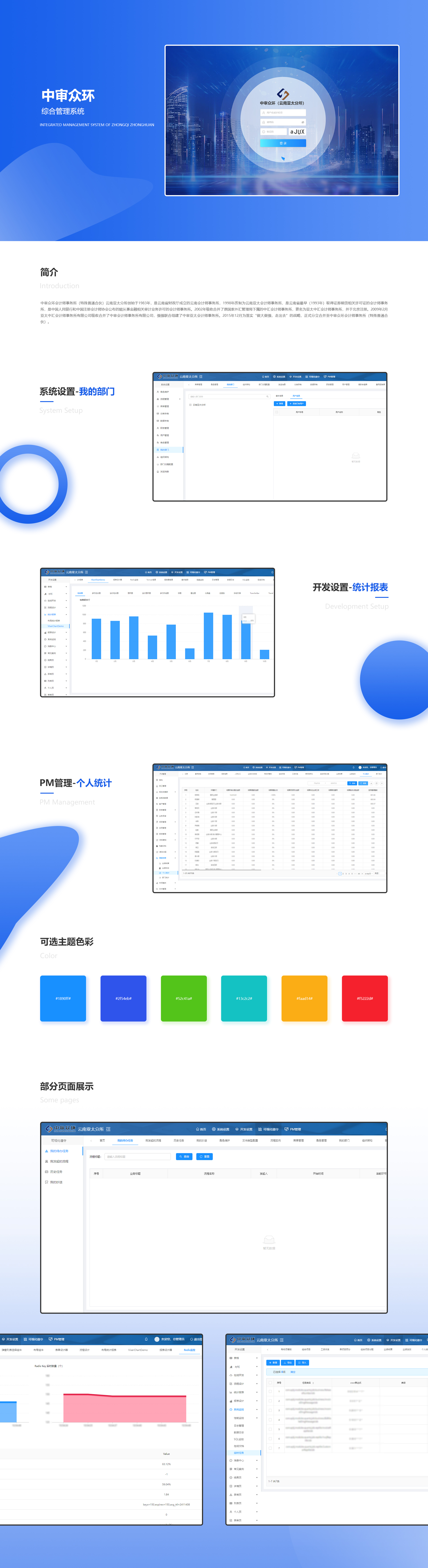 中(zhōng)審衆環綜合管理系統.jpg